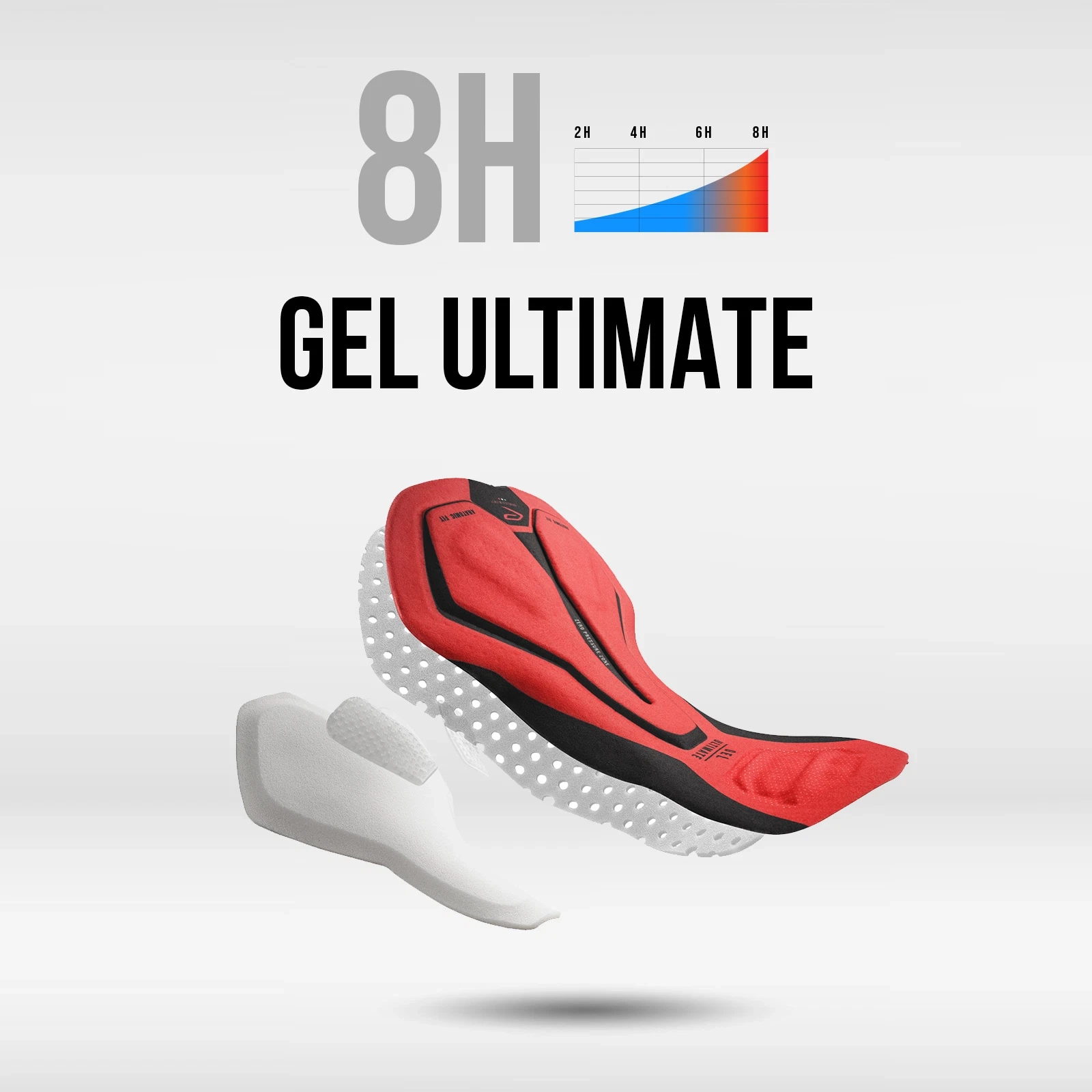 CUISSARD EKOI RACING SUPERSOFT EVO – Image 4